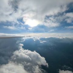 unverortetes Flugbild